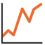 :chart_with_upwards_trend: 📈