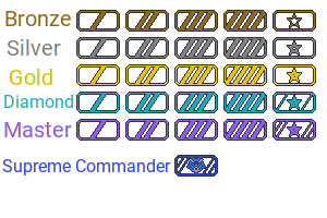 Rank Icons Idea.png