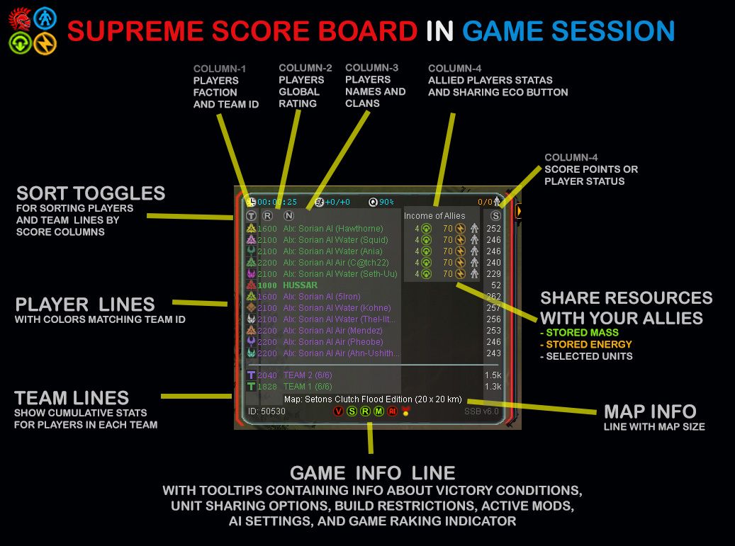 ssb-in-game-session.jpg