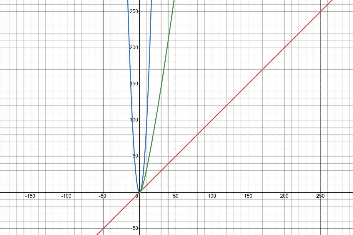 desmos-graph (1).png