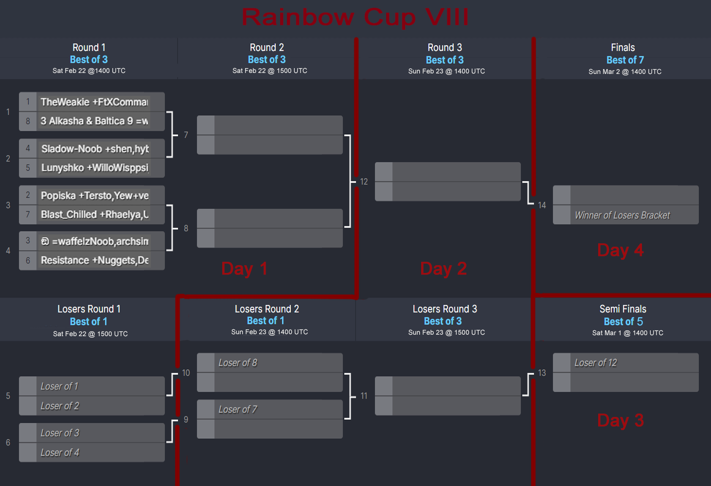 Bracket Filled.png