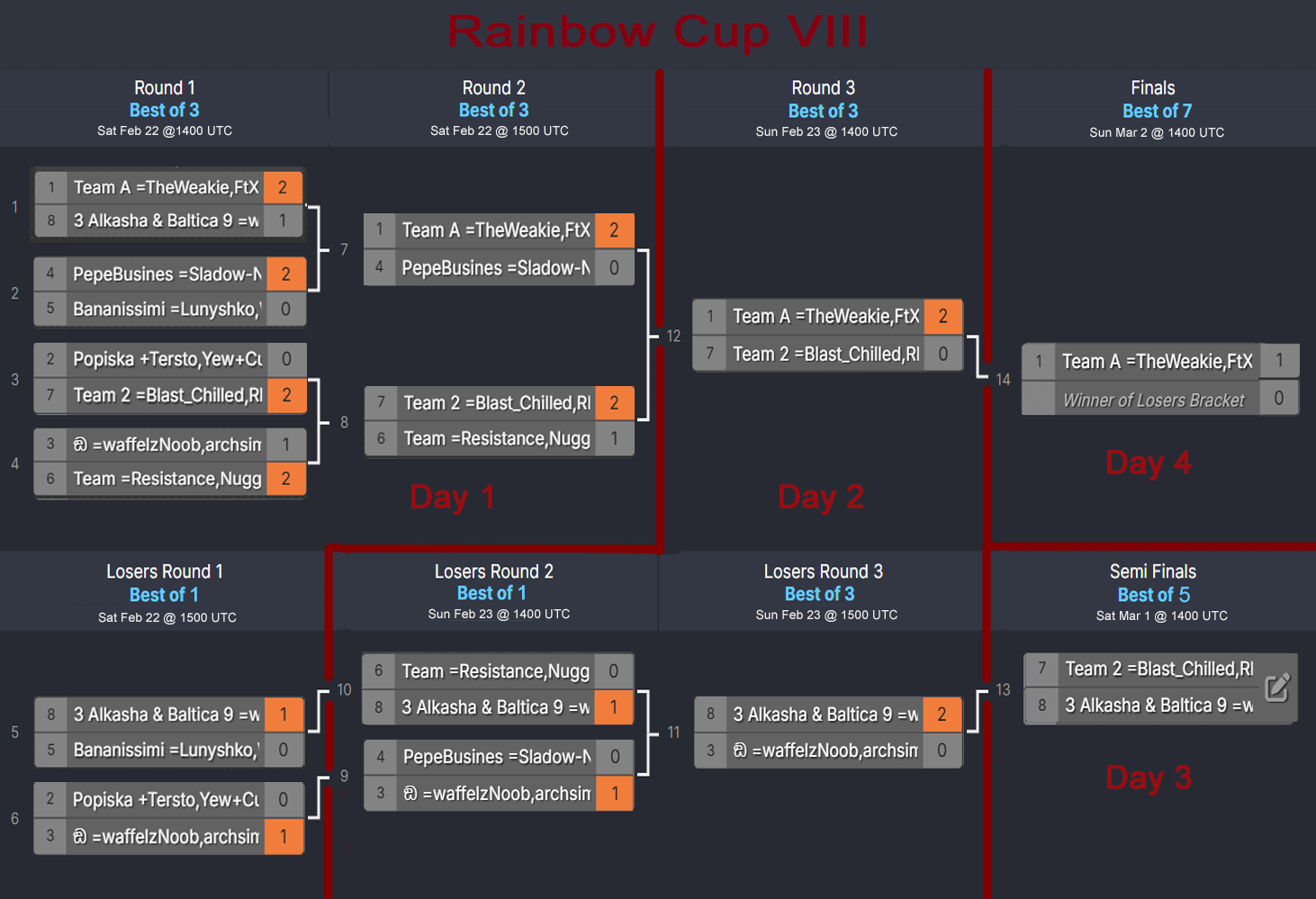 Bracket 2 Filled.png