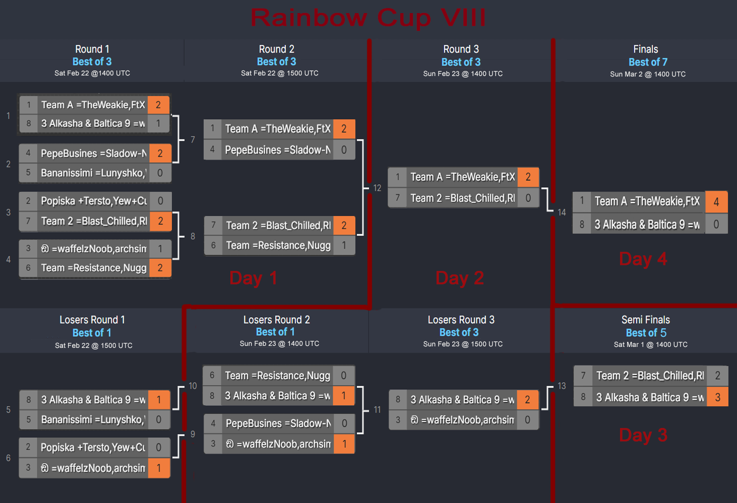 Bracket 2 Filled.png