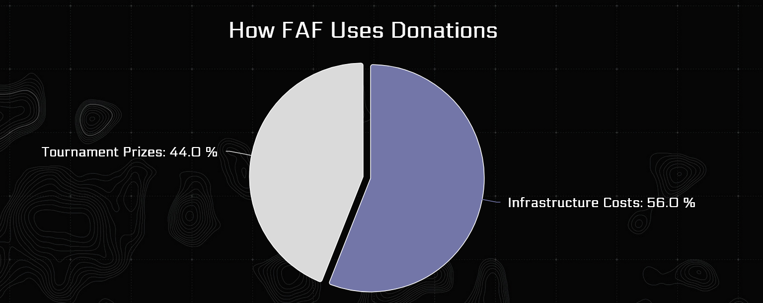 Capture_chart.PNG
